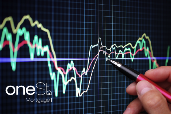 You’re Pre-Approved – Your Maximum Amount Fluctuates?